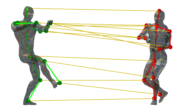 Graph Match